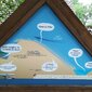 Plánik Duny du Pilat. Ročne sa posúva o 1 - 5 m vplyvom vetra na východ a pohlcuje les